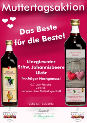 Linzgieseder - News
